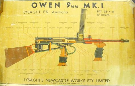 mudding gun Australia|the owen gun australia.